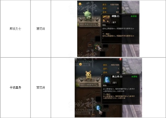 斗战神零氪灵兽怎么搞？2026年3月最新白嫖路线揭秘