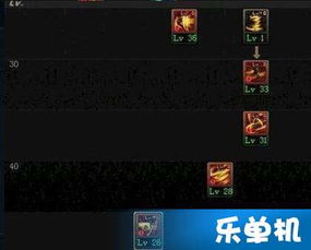 DNF风法师二觉加点2026版本，从风暴之眼到风之翼的精准投资方案