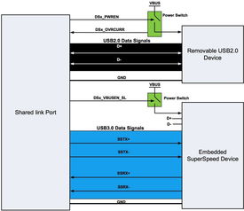赛车OL类型怎么选？2026年物理引擎实测+外设调校全链路指南