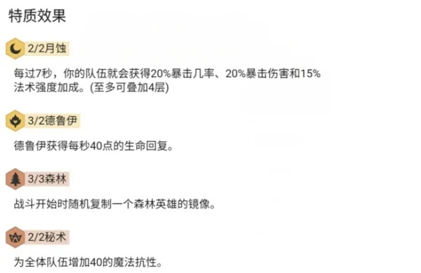 2026最新誓约系统黑皮书，这5个冷门阵营竟能改变Build流派