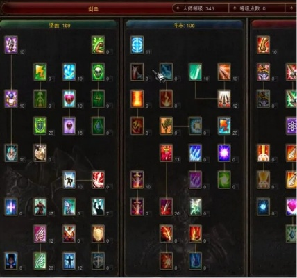 2026年奇迹MU加点深度揭秘，力魔暴力输出VS法魔效率刷金谁更强？