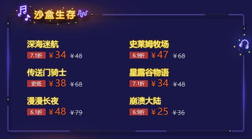 双人小游戏总卡关？2026年硬核玩家揭秘3大通关节点与默契速成公式