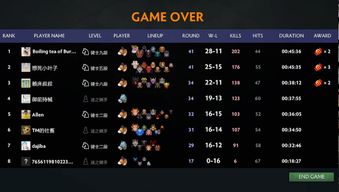 2026年最好玩的网游竟是它？SOC开放世界生存建造完全指南