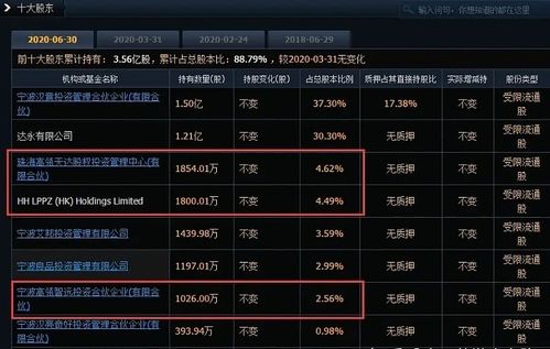 海商王3还在手动跑商？2026年Q1自动贸易终极配置曝光