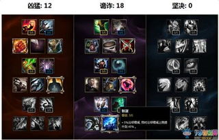 2026锐雯还值得练吗？放逐之刃对线团战全精通指南