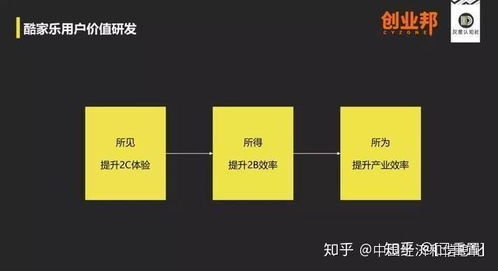 一、DNF疲劳值体系底层逻辑与版本演变