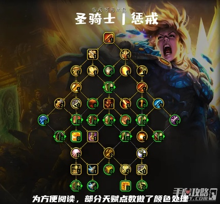 审判流骑士加点全方案，2026赛季惩戒骑天赋、属性、循环终极指南
