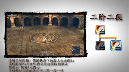 剑灵剑士新手到精通，从卡刀机制到副本就业的完整成长路径