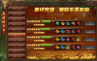 2026红月开服时间表独家爆料，新手职业选择+快速升级黄金路线