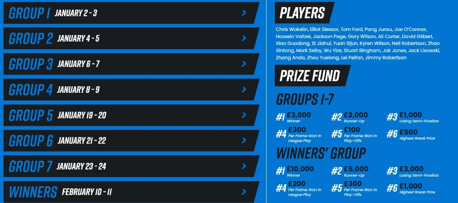 6v6竞技上不去分？揭秘职业车队2026年Q1胜率89%的变态套路