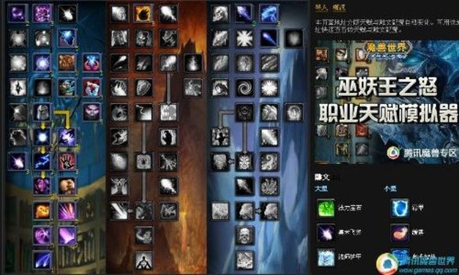 WLK3.35天赋模拟器深度评测，告别配装焦虑的5个实战技巧