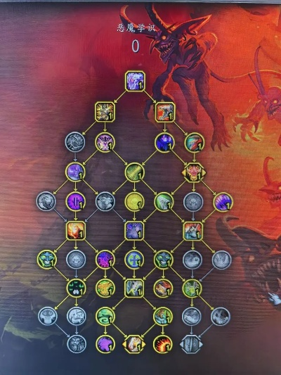 恶魔术士天赋终极指南，2026最新大米/PVP/团本三系Build全解析