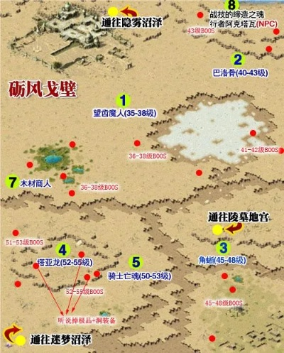 2026魔域boss地图黑科技，3小时刷遍全服稀有掉落