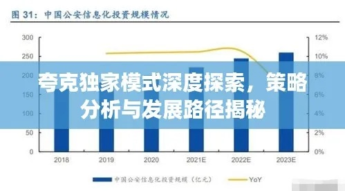 为什么你的幼年考什克总被反野？深度拆解野区统治力核心算法