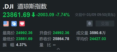 别再瞎跑图了！西湖五友3分钟速刷攻略+隐藏成就触发机制
