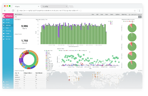 游戏团队事件监控类型权威指南，从日志分析到实时预警的完整链路