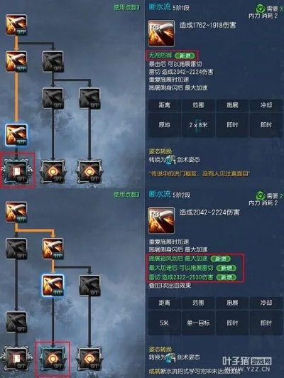 剑灵追踪者2026终极指南，暗系毒刃vs雷系影杀秒伤破万实战数据