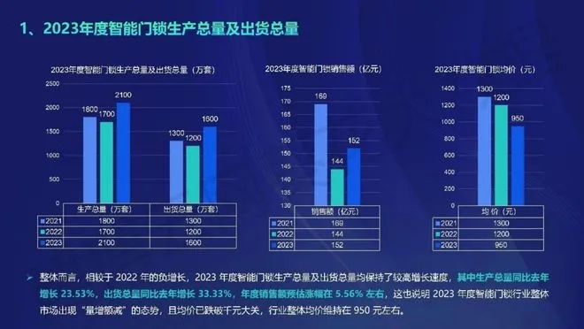 唐门四内究竟选哪个？2026年Q1最新实战数据揭秘最优解