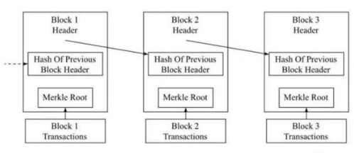 2026魔网能量类型深度解剖，7大分支实战匹配指南与隐藏机制全揭秘
