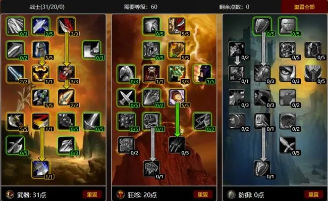 2026年魔兽天赋怎么点？Top100车队都在用的隐藏天赋组合曝光