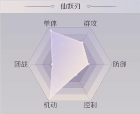 2026春季版本隐形妖怪胜率暴涨32%？顶级玩家都在用的反隐体系揭秘