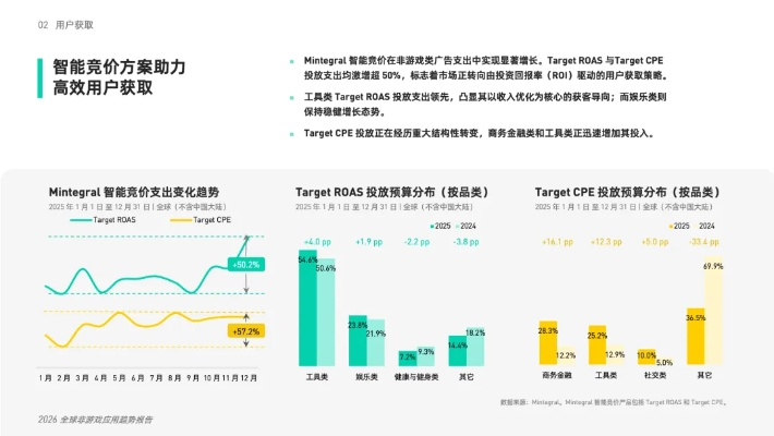 2026年最新合击刺杀挂攻防战，从内存注入到行为识别的技术博弈全解析