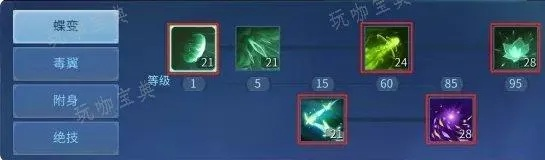 蝶花江湖技能机制破解，花毒蝶影双系连招终极指南