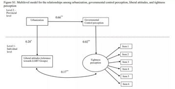 辐射4聚落建设终极指南，2026新版电路布局+幸福度100%自动化方案
