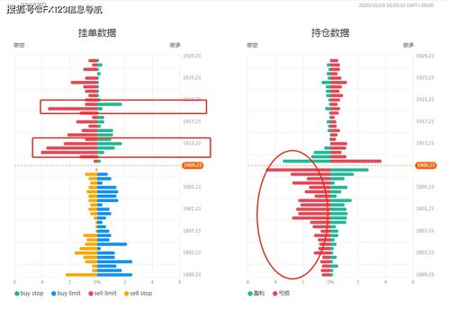 黄金哥布林刷新机制全解密，2026年最新高效farm路线与反制脚本实战