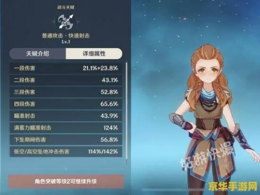 原神埃洛伊还值得培养吗？2026年最新实战测评与黑科技配队全解析