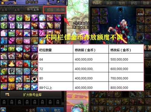 一、17173魔兽内容生态的四层架构