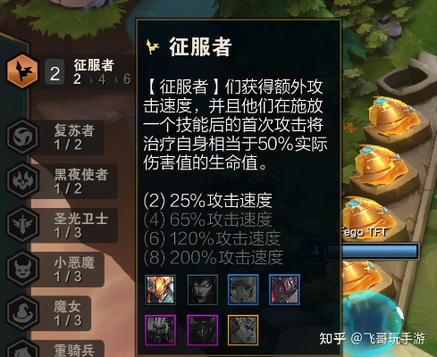 征服者战役打不过？2026年顶级玩家私藏通关秘籍与兵种搭配全解析