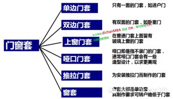 人造生命体怎么合成？2026最新类型图谱与养成避坑指南