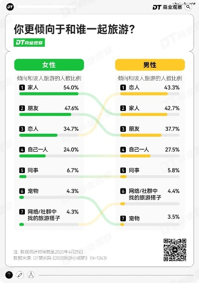 反向旅游真香？2026年3月小众目的地深度测评与避坑指南