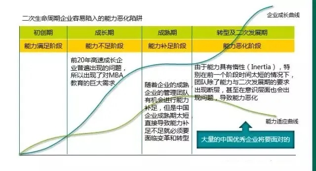 速攻流为何总被反打？三大认知陷阱