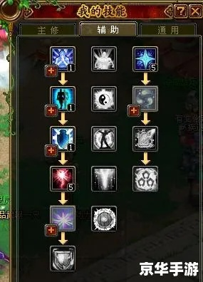 QQ自由幻想SS技能怎么加点？2026三系精通实测数据颠覆你的认知