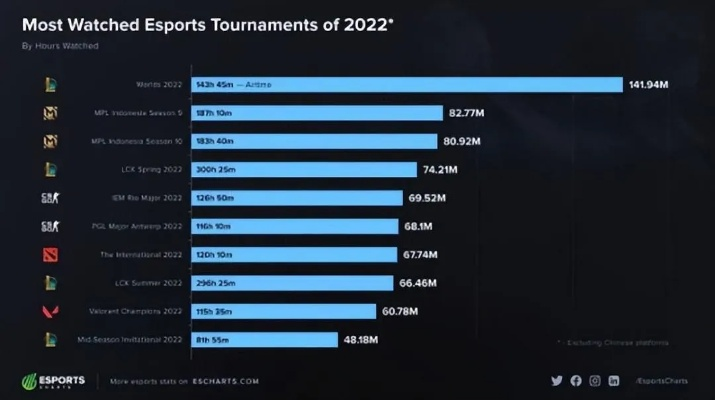 2026年Q1网游热度榜，这5类爆款游戏为何让90%玩家熬夜？