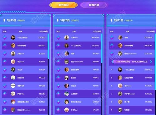 S3中国区预选赛视频全解析，职业选手都在偷偷研究的3个上分秘诀