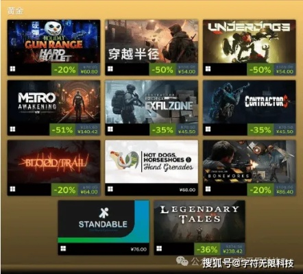 2026年必看，Steam单机游戏排行终极指南——从选择困难到精准匹配的实战方法论