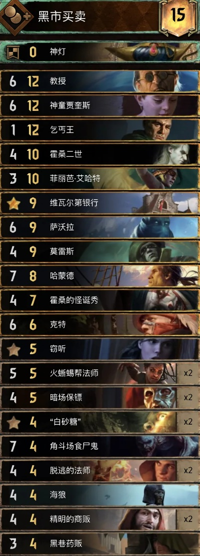 为什么你的ARPG角色总卡在T18？2026核心机制与BD构建终极解码