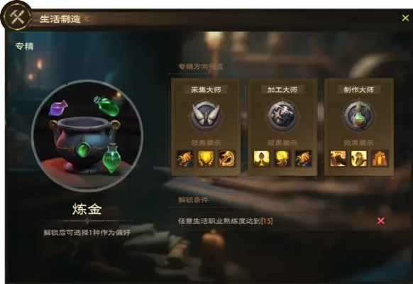 2026炼金配方黑皮书，这3类隐藏合剂让金价崩盘？