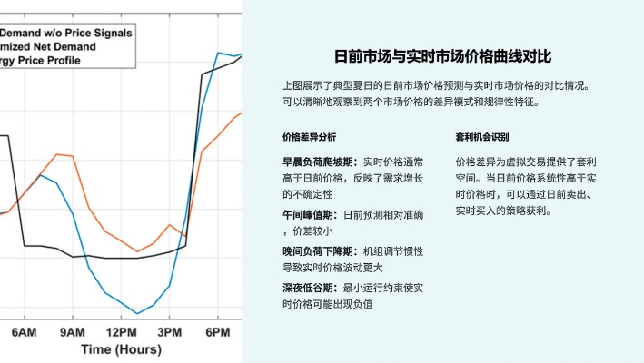 只狼2026新手自救指南，3小时掌握核心机制，告别手残党