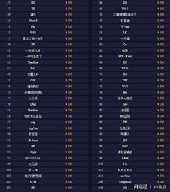 2026年Q1游戏排行榜单大揭秘，3大隐藏维度+7天实测筛选法，彻底解决选游焦虑