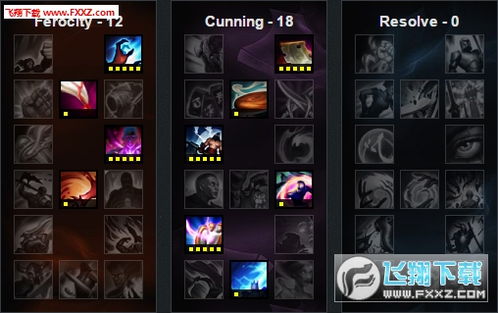 2026赛季九尾妖狐阿狸秒人连招失效？3套高胜率打法重塑你的中单统治力