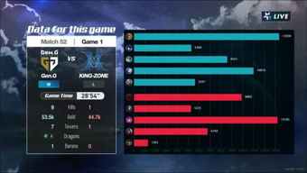 P4G白金必看，90%玩家错过的社群MAX终极顺序与隐藏面具合成表