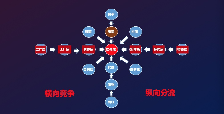 猛将传模式底层逻辑与难度曲线重构