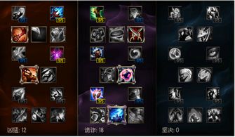 2026魔道学者PK加点终极指南，韩服王者连招体系+破防阈值全解析