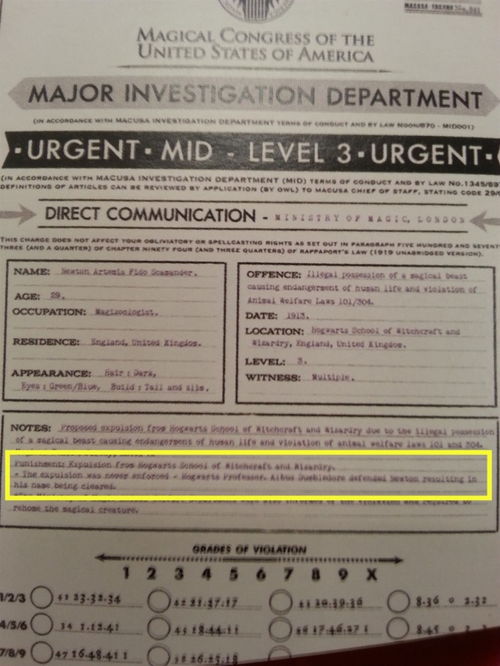 海格专属座位到底在哪？霍格沃茨之遗隐藏要素精准定位与类型解析