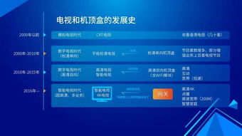 提莫蘑菇布置圣经，2026赛季高端局隐形陷阱3大核心策略揭秘