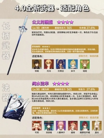 Gran Saga格兰武器黑皮书，2026Q1实战数据曝光，SSR格兰武器这样培养才能突破战力天花板